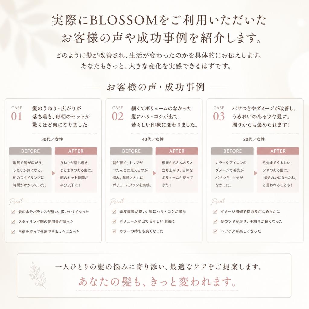 お客様の成功事例
