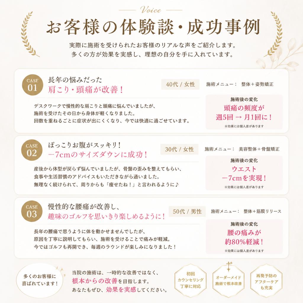 お客様の声：成功事例