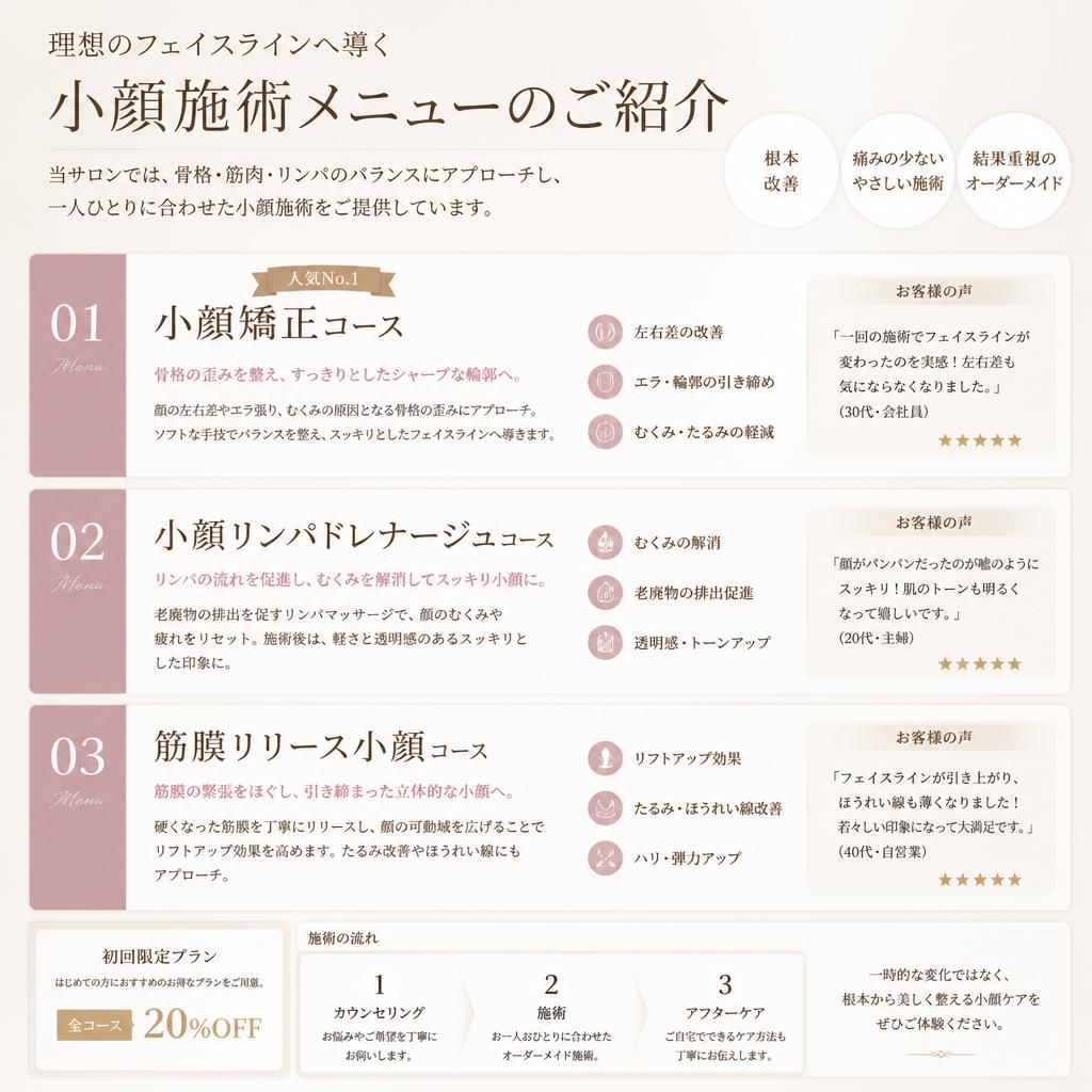 小顔施術のメニュー