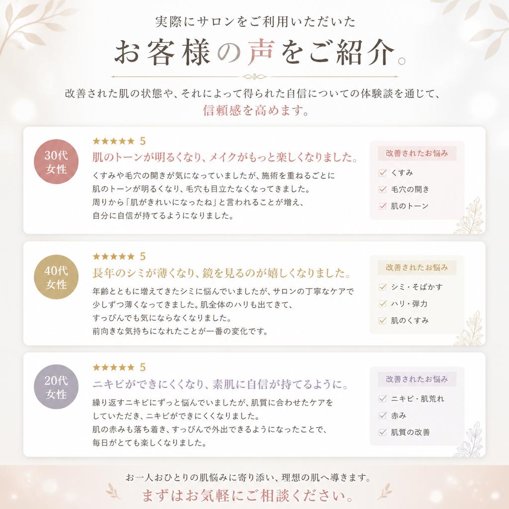お客様の声と実績