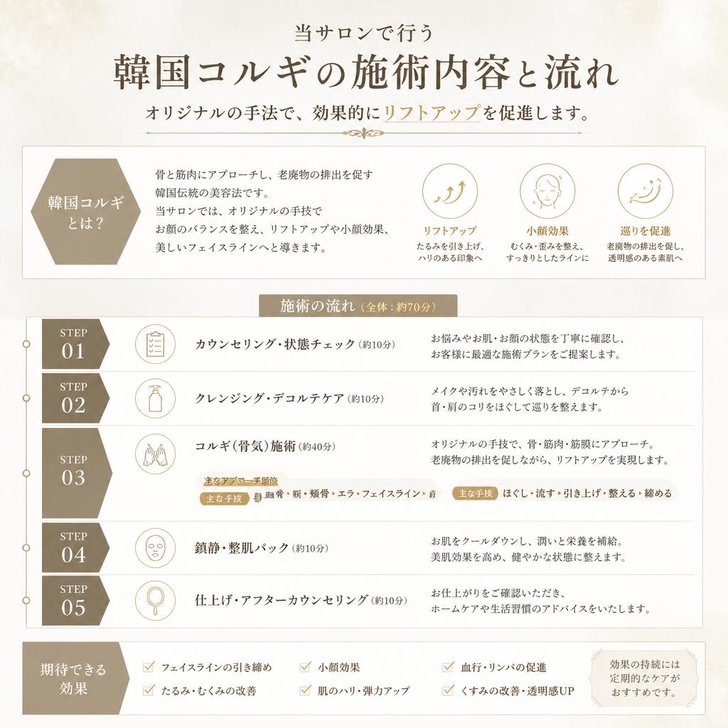 小顔効果を実感！コルギの施術内容